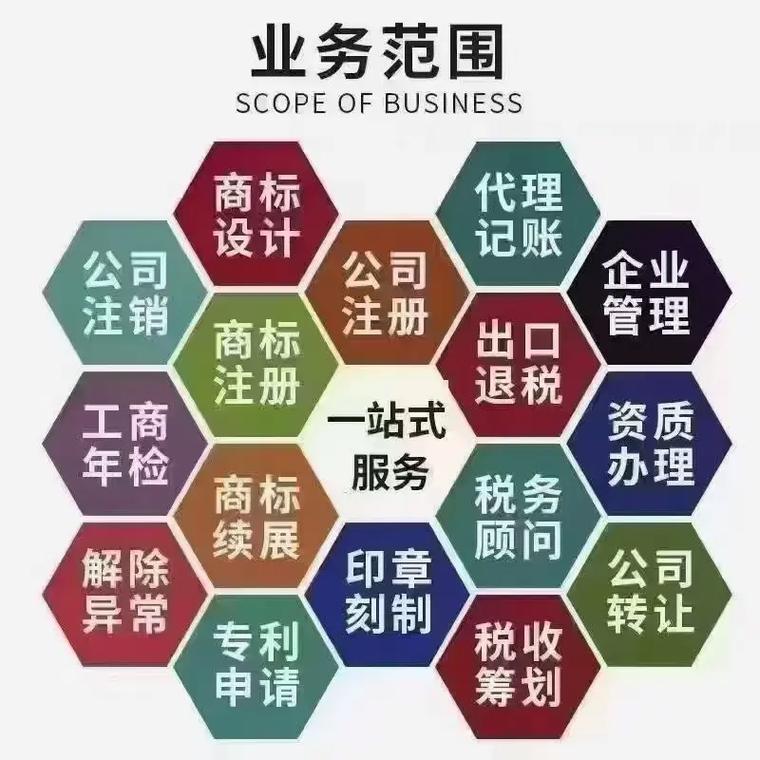 呼和浩特代理记账